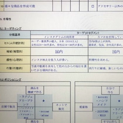 【ビジネス・シミュレーションⅡ】