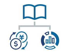 Curriculum for systematic study of economics