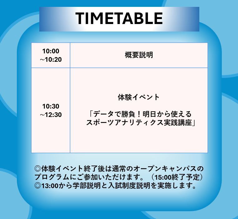 タイムテーブル（健スポ）②