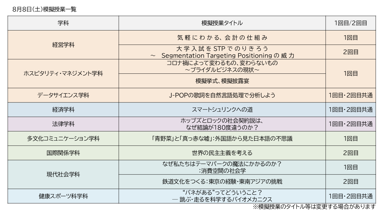 0808模擬授業一覧