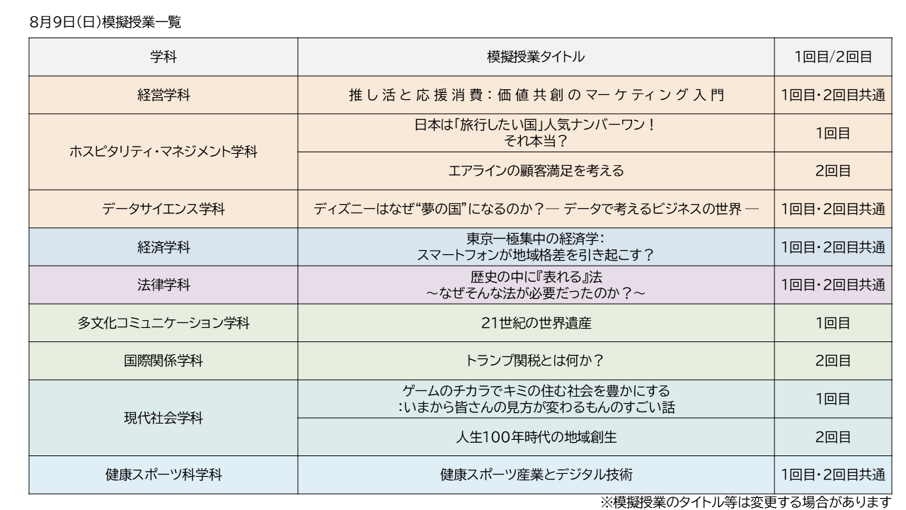 0809模擬授業一覧