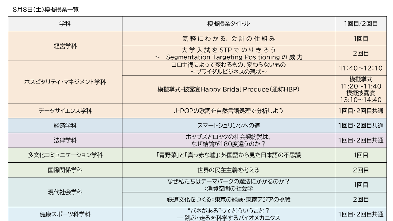 0808模擬授業一覧