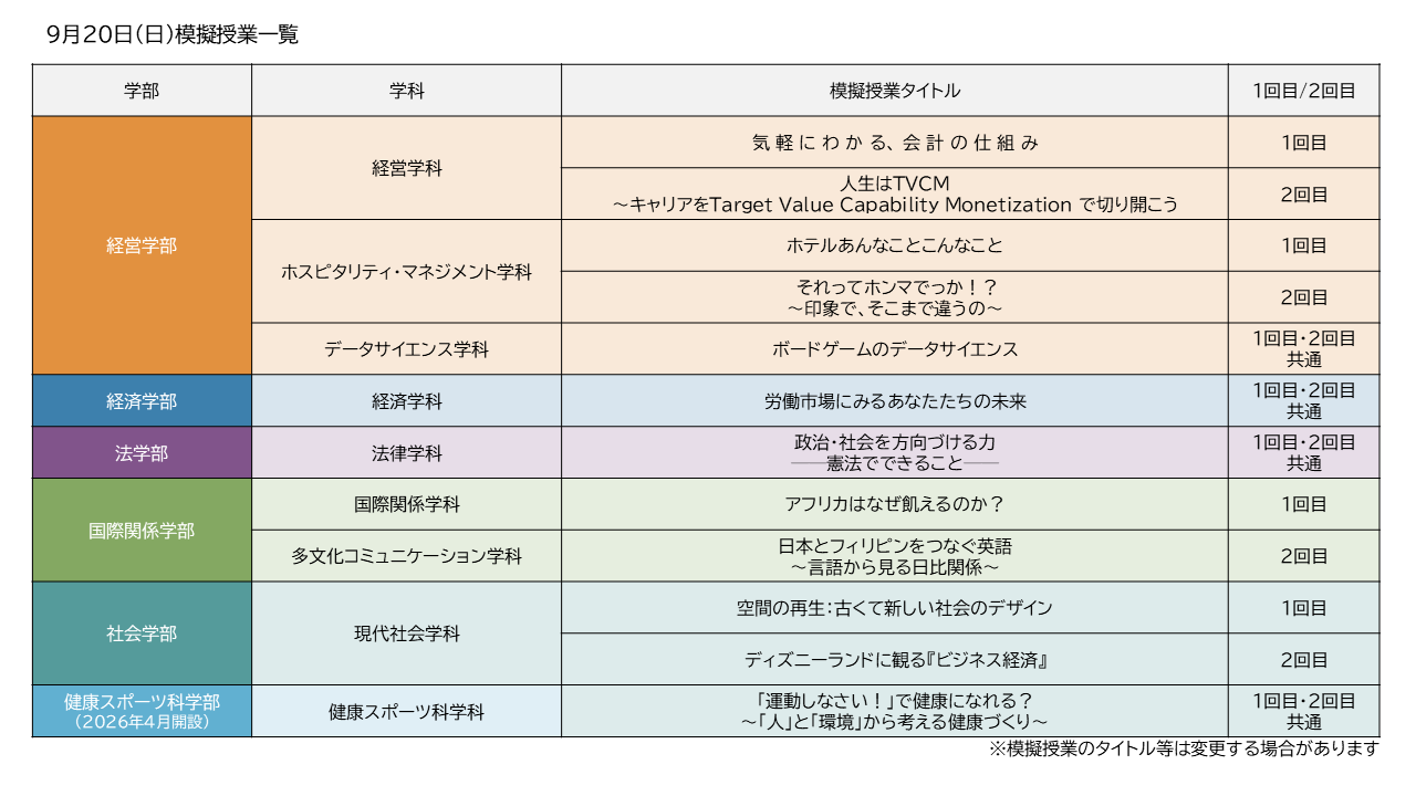 9月模擬授業一覧