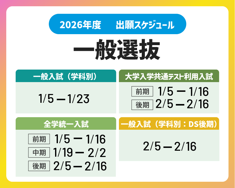 2026SP一般選抜