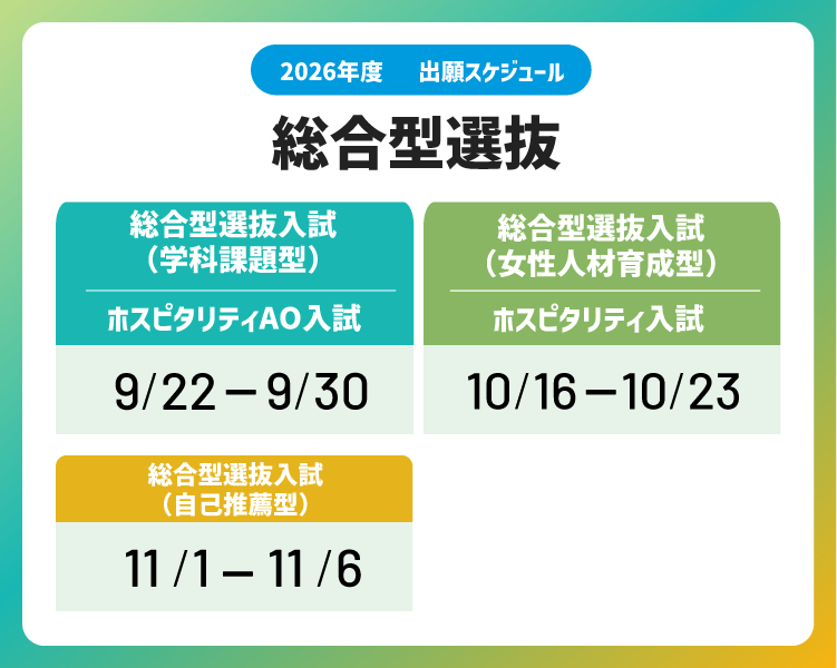 2026SP総合型選抜