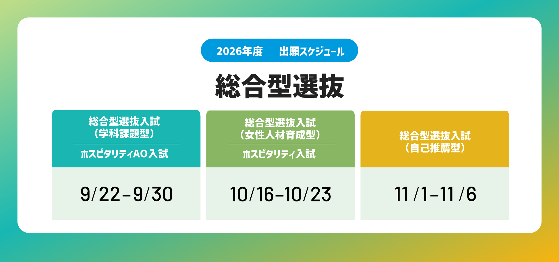 2026総合型選抜