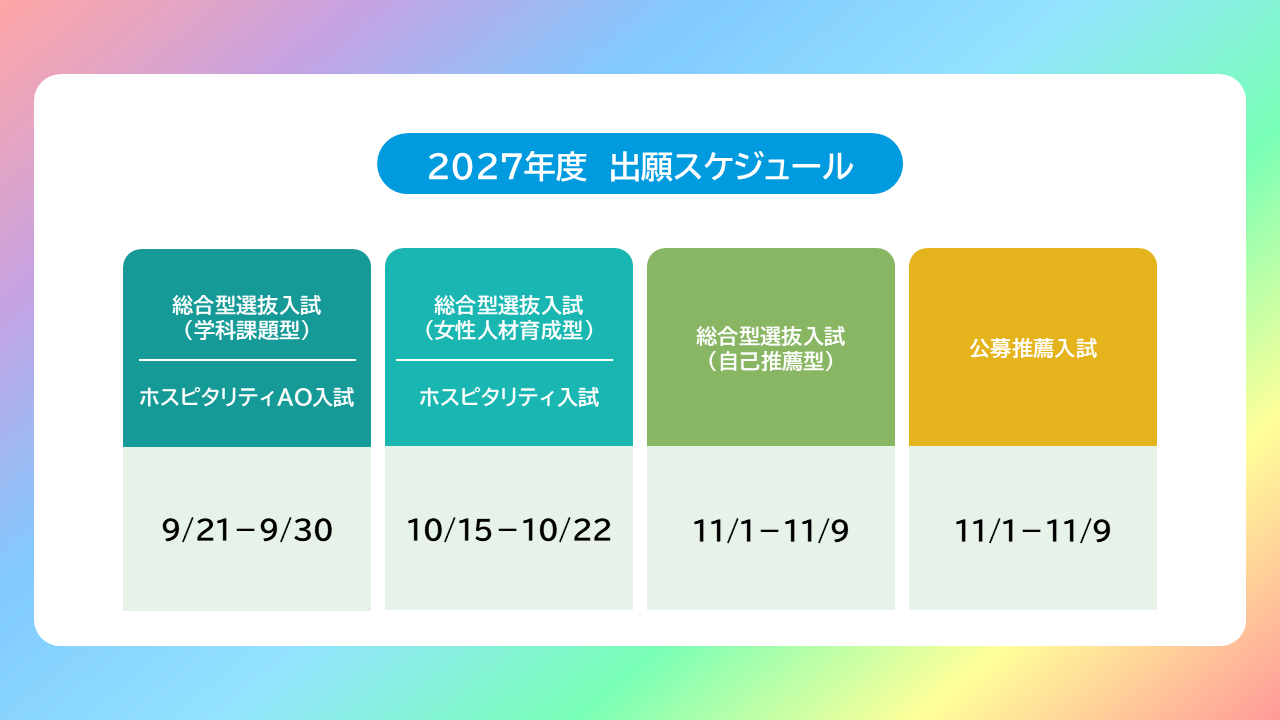 出願スケジュール(横長)