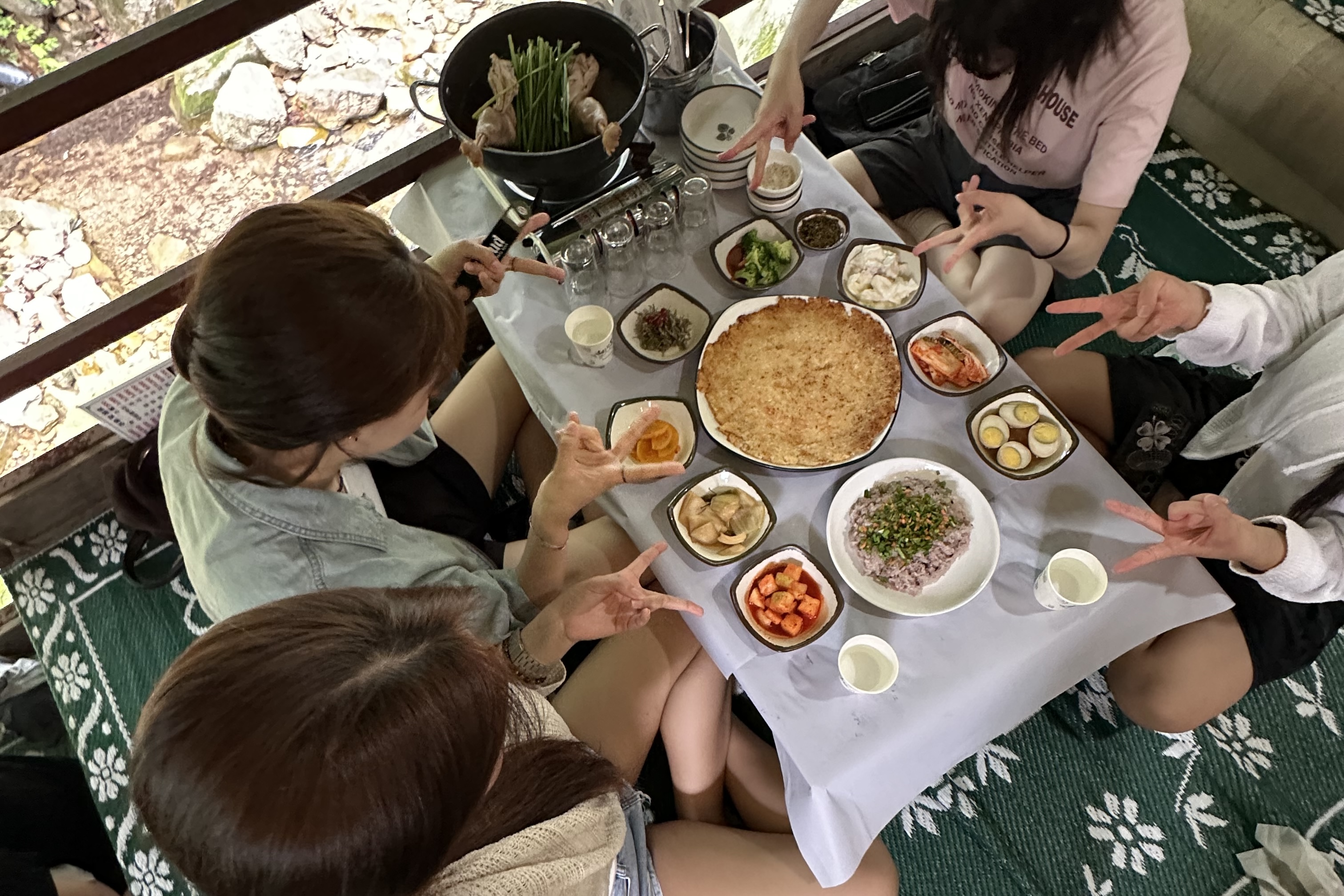 For publication in the main text①