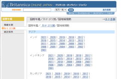 ブリタニカ国際年鑑