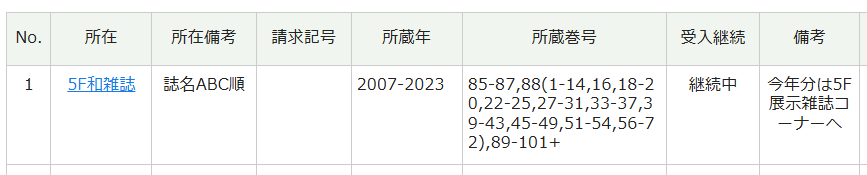 スクリーンショット 2026-05-09 213533