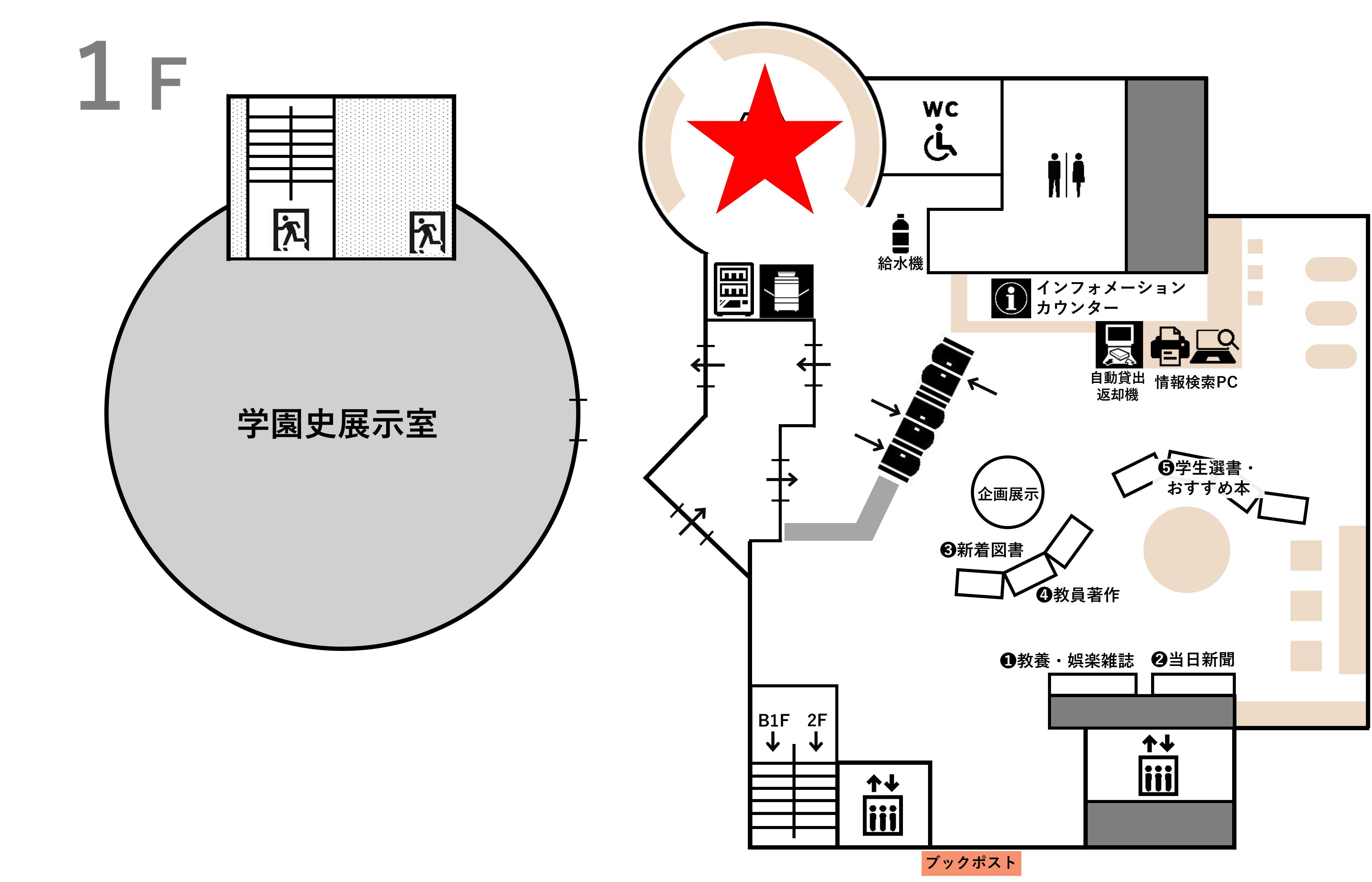 図書館ツアー集合場所2025