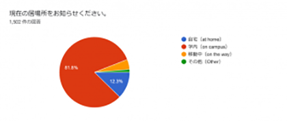 04総合防災訓練を実施しました