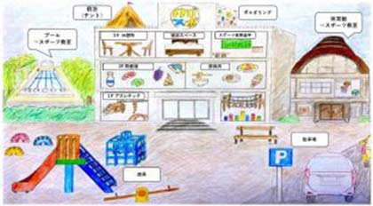 04スポーツ政策学生会議（SPJ）2021でゼミ2チームがW受賞